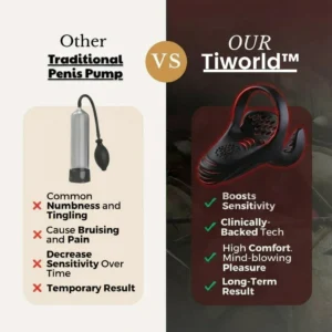 Tiworld™ VitalEngine Pro 18 Tiworld™ VitalEngine Pro