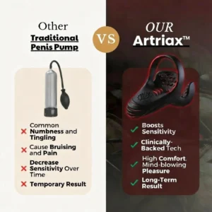 Artriax™ VitalEngine Pro 14 Artriax™ VitalEngine Pro-The #1 5-in-1 at-home trainer that reverses ED; PE with advanced precision