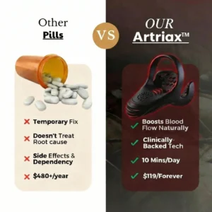 Artriax™ VitalEngine Pro 12 Artriax™ VitalEngine Pro-The #1 5-in-1 at-home trainer that reverses ED; PE with advanced precision