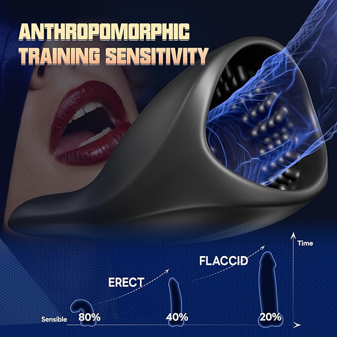 ReVive™ New Shockwave Therapy P…s Trainer – 3-in-1