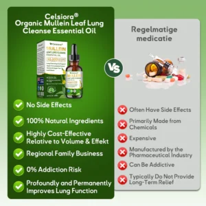 Celsiora® Organic Mullein Leaf Lung Cleanse Essential Oil