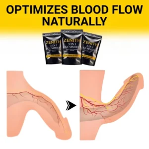 Zenith | Grow 2+ Inches Or We Refund You And Pay You For Wasting Your Time! 12 Zenith | Grow 2+ Inches Or We Refund You And Pay You For Wasting Your Time!