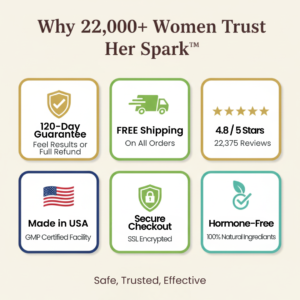 Her Spark™ Libido Restore