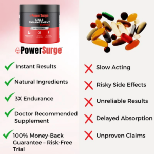 PowerSurge™ Male Enhancement Gummies | Get Massive, Rock-Hard Erections in 5 Minutes! 8 PowerSurge™ Male Enhancement Gummies | Get Massive, Rock-Hard Erections in 5 Minutes!