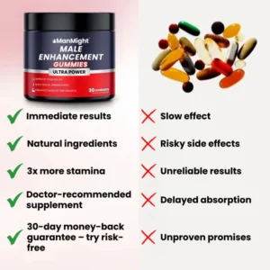 ManMight™ Male Enhancement Gummies 18 ManMight™ Male Enhancement Gummies