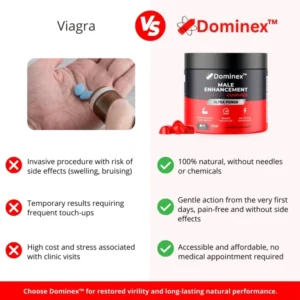 Dominex™ Male Enhancement-Gummies Ultra Power