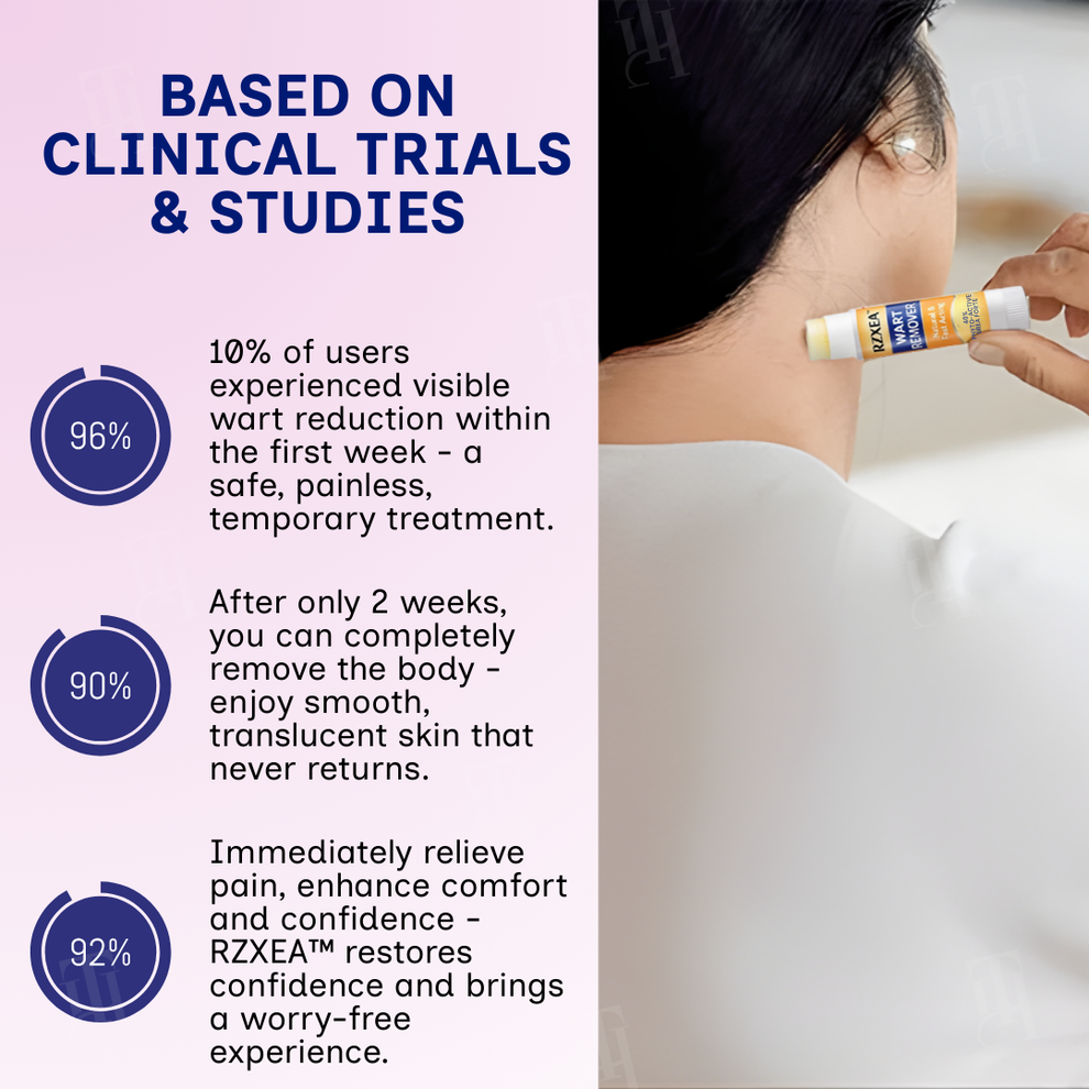 RZXEA™ Solid-Stick Wart Remover