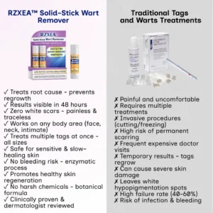 RZXEA™ Solid-Stick Wart Remover