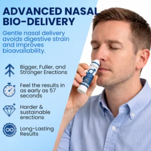 RZXEA™ PT-141 Rapid Erection Nasal Inhaler
