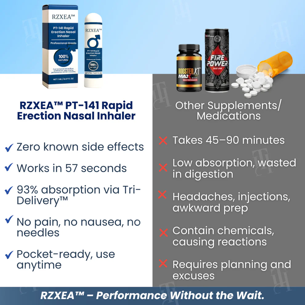 RZXEA™ PT-141 Rapid Erection Nasal Inhaler