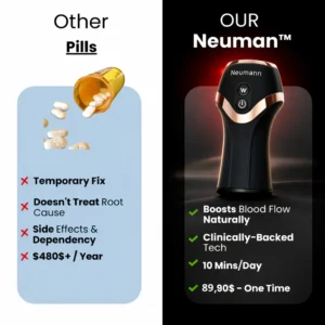 Neuman™ UnderDrive Pro