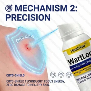 Healrize®WartLock Cryo-Recovery Cooling Spray