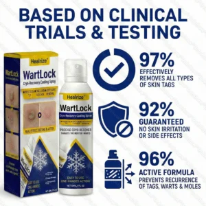 Healrize®WartLock Cryo-Recovery Cooling Spray