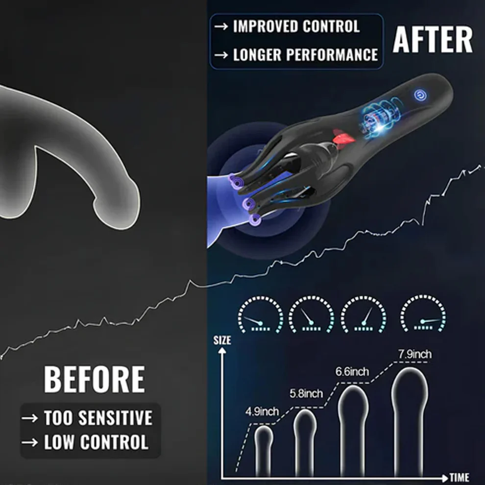 Viraxon™ 3in1 NeuroWave Therapy Device