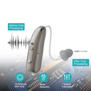 Kaydenth™ Smart, Self-Fitting Bluetooth Hearing Aids