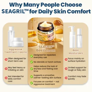 SEAGRIL™ BeeVenom Psoriasis Treatment Cream