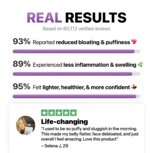 True Nutre 6-in-1 Lymphatic Complex