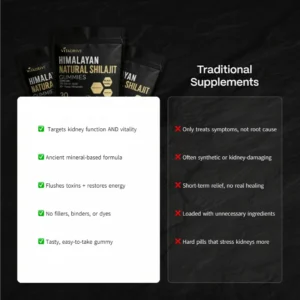 VITACORE Kidney Support Shilajit Gummies