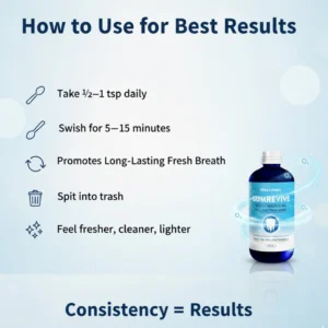 Vitalchemy GumRevive Ozonated Oil Pulling