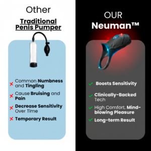 Neuman™ RingDrive Pro