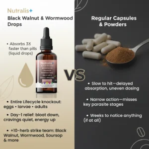 Nutralis+ Black Walnut Wormwood Parasite Cleanse