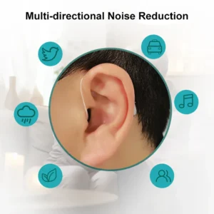 Kaydenth™ Smart, Self-Fitting Bluetooth Hearing Aids