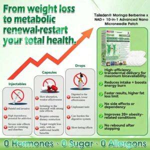 Taileden® Moringa · Berberine × NAD+ 10-in-1 Advanced Nano Microneedle Patch