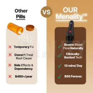 Menality™ Performance Wave Therapy® 3.0 Pro