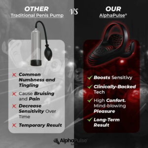 AlphaPulse® 5-in-1 Shockwave Therapy Device