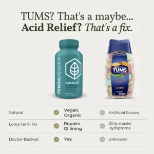 TERRAHEALTH™ Kiss Heartburn Goodbye with One Soothing Fix