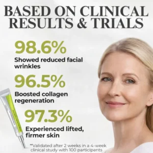 Tiworld® Advanced Peptide Botox-Style + Vita-A Retinol Lifting Renewal Cream