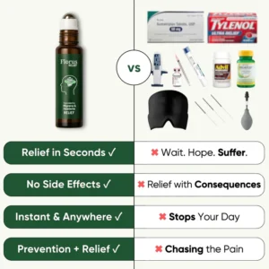 Florus Relief Migraine Relief Roll-On