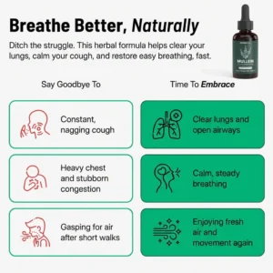 BydnesLabs Stop the Silent Lung Buildup Before It Becomes Something Serious.
