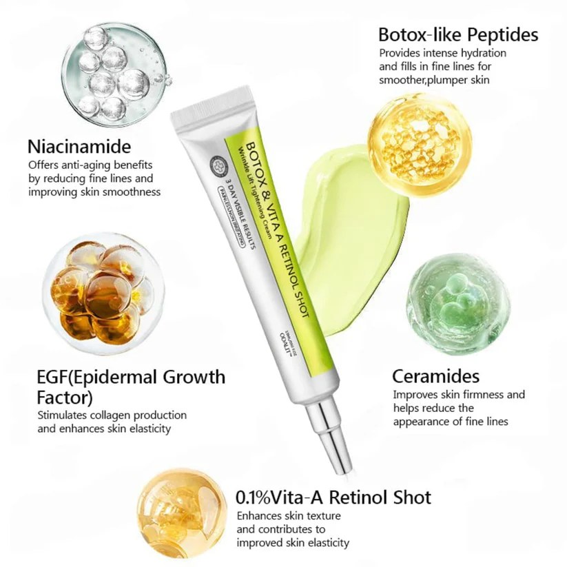 Botox & Retinol Shot - Eraser for deep wrinkles, sagging jawls & puffy eyes