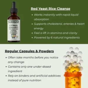 Resona Red Yeast Rice Cleanse