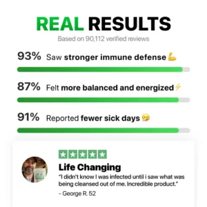 True Nutra’s Oil of Oregano