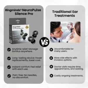Ringminds® NeuroPulse Silence Pro