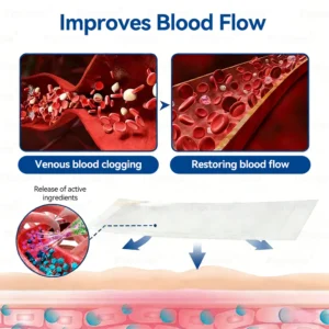 Florisma® Diosmin & Hesperidin Clinical-Grade Formula Microneedle Patch