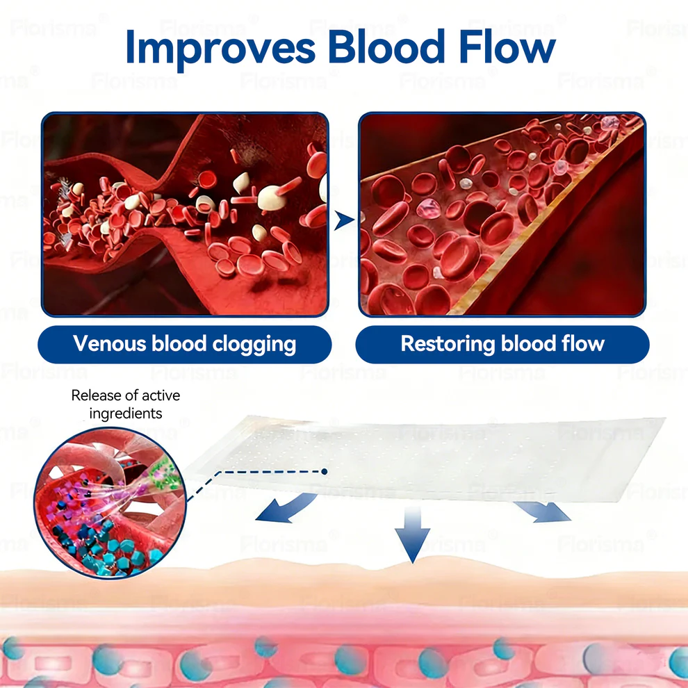 Florisma® Diosmin & Hesperidin Clinical-Grade Formula Microneedle Patch