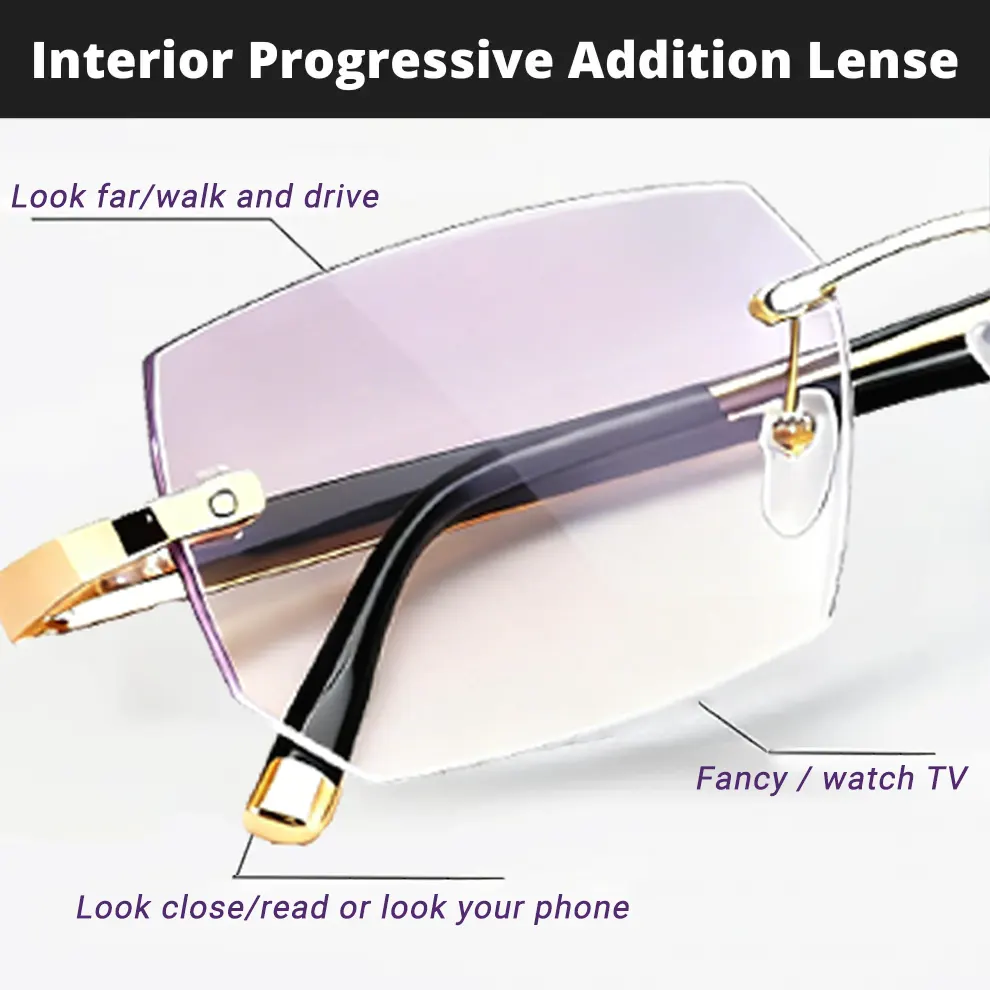 Elycura™ – The Glasses That Change Everything