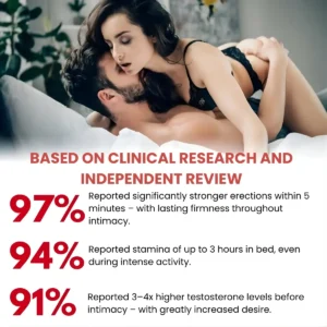 TestoFuel™ | Get powerful, rock-hard erections in just 5 minutes!