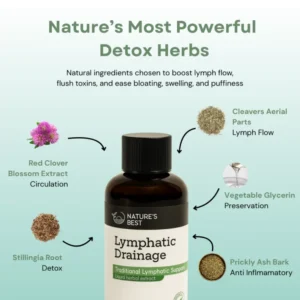 Natures Best Lymphatic Support Drops