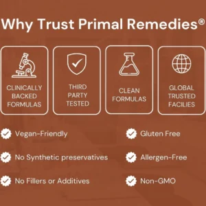 Primal Remedies Ceylon Cinnamon 7200mg equivalent with MCT Oil