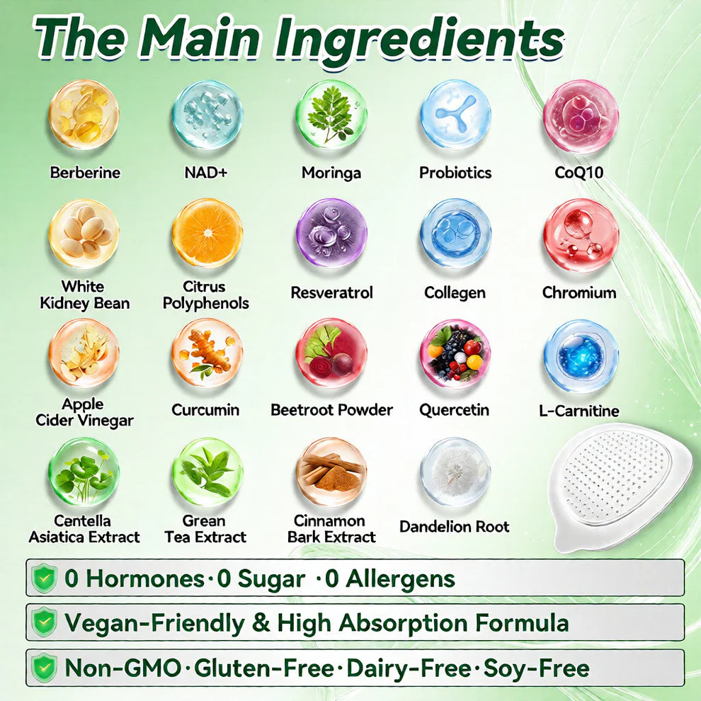 Aetherium® Moringa Berberine NAD+ 10-in-1 Advanced Nano Microneedle Patch