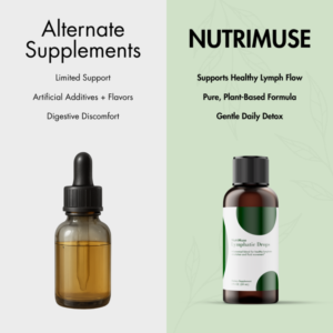 Nutrimuse The Natural Solution for Facial Puffiness & Stubborn Bloating