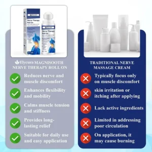 Elycura™ Nevre Therapy Roll On