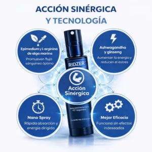 RIDZER™ | Regain control (LIMITED BLACK EDITION)