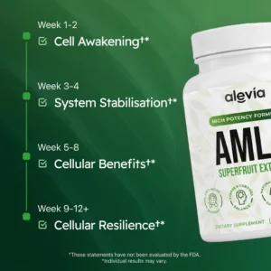 Alevia Amla Superfruit Capsules