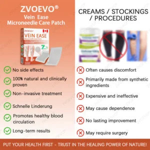 Zvoevo® Vein Ease Microneedle Care Patch