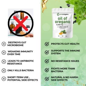 Pureoregano™ Oil Of Oregano